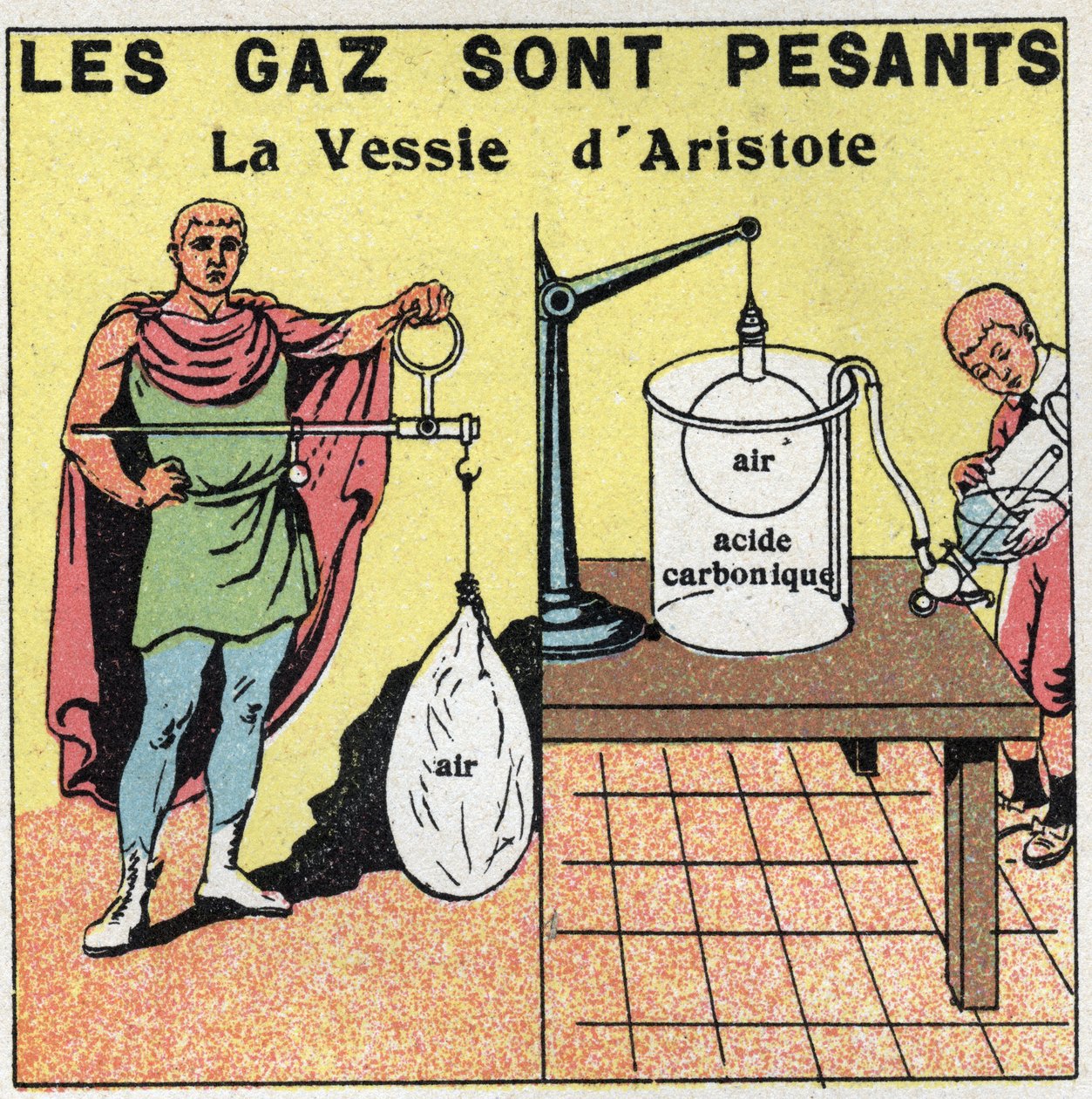 Gáznyomás: a gázok nehezek. Arisztotelész (Kr. e. 384-322) hólyagjának tapasztalata a levegő gravitációjáról. Felfújja a hólyagot levegővel, és úgy találja, hogy a duzzadt hólyag nagyobb súlyú, mint egy üres hólyag. Névtelen illusztráció 1925-ből. Privát c alkotó: Anonymous Anonymous
