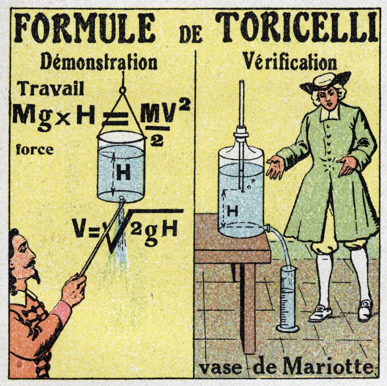 Hidraulikus: a Toricelli formula bemutatása és ellenőrzése. Az olasz fizikus, Evangelista Torricelli vagy Toricelli (1608-1647) adott egy képletet a folyadék áramlási sebességének kiszámítására, ha ismerjük a esés magasságát. Jobb oldalon a váza alkotó: Anonymous Anonymous