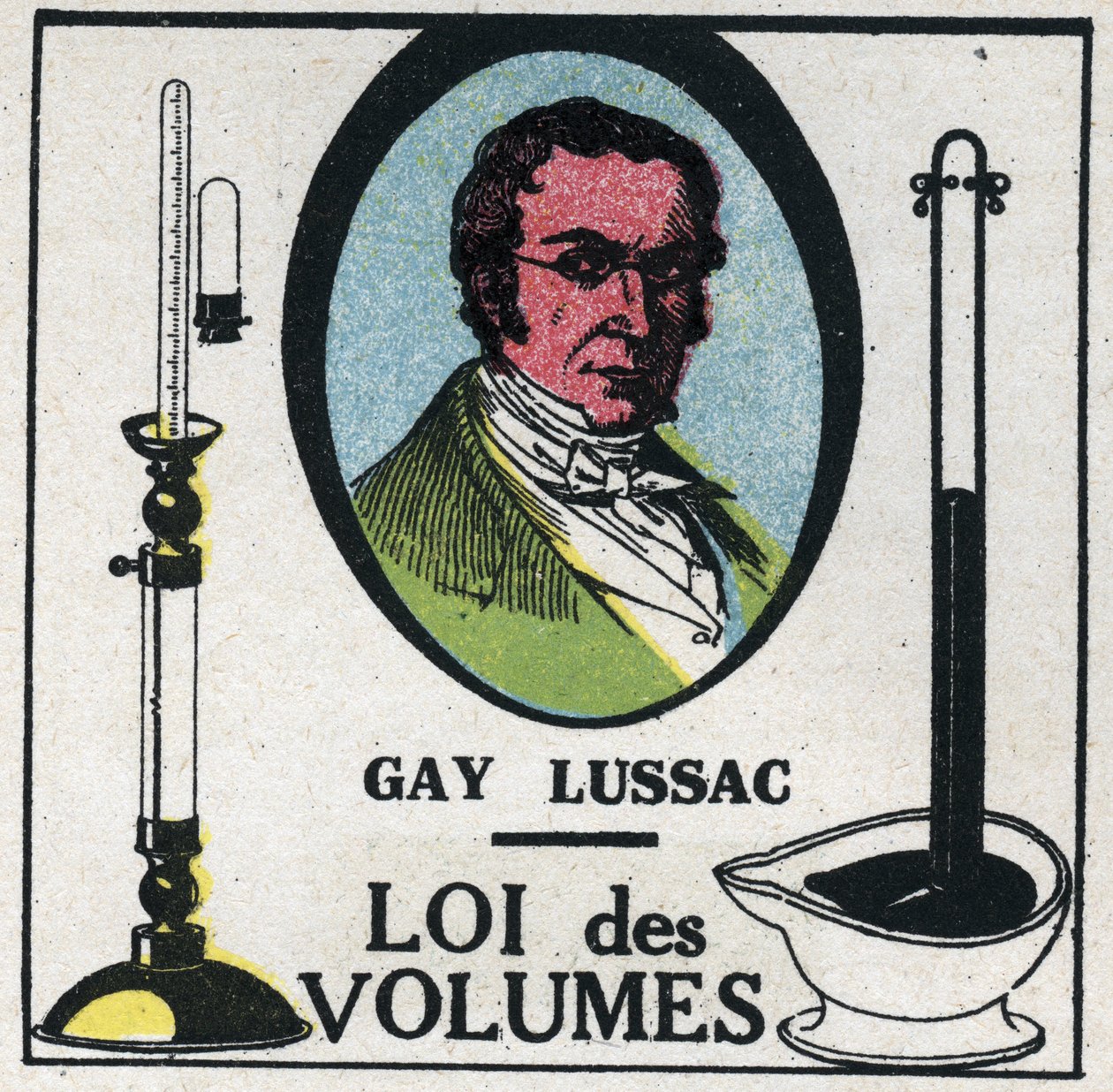 Atomok: Louis-Joseph Gay-Lussac (Louis Joseph Gay Lussac) (1778-1818) térfogattörvénye. Névtelen illusztráció 1925-ből. Magángyűjtemény. alkotó: Anonymous Anonymous