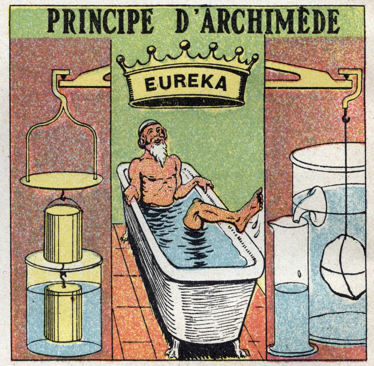 Folyadékegyensúly: Archimedes-elv (a testek vízbe taszítása). Fürdés közben Szirakúzai Arkhimédész (Kr. e. 287-212) észrevette, hogy a lába nehezebben esik ki a vízből, mint a vízben, és így kiáltott fel: „Eureka! “. Névtelen illusztráció 1925-ből. Pr alkotó: Anonymous Anonymous