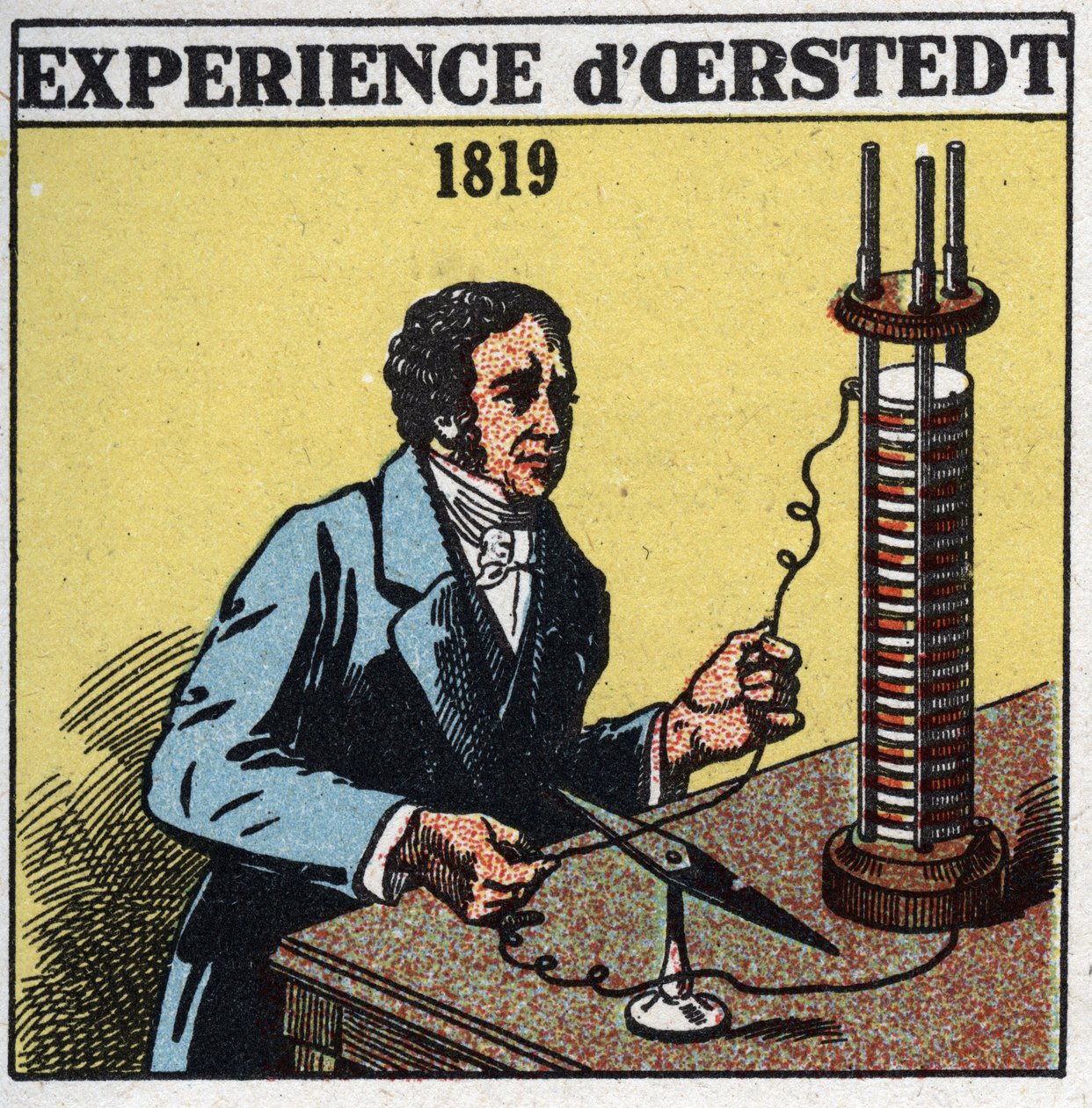 Elektromos áramok mérése: Hans Christian Oersted (Oersted vagy Oersted alkotó: Anonymous Anonymous