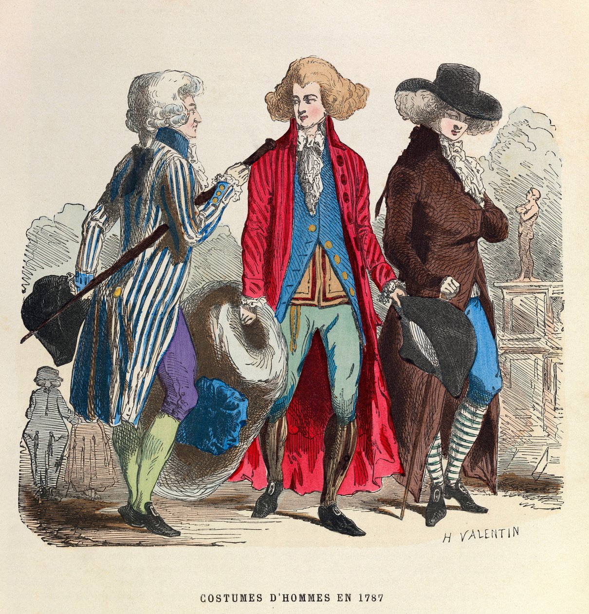 Férfi jelmezek 1787-ben - magángyűjtemény alkotó: Anonymous Anonymous