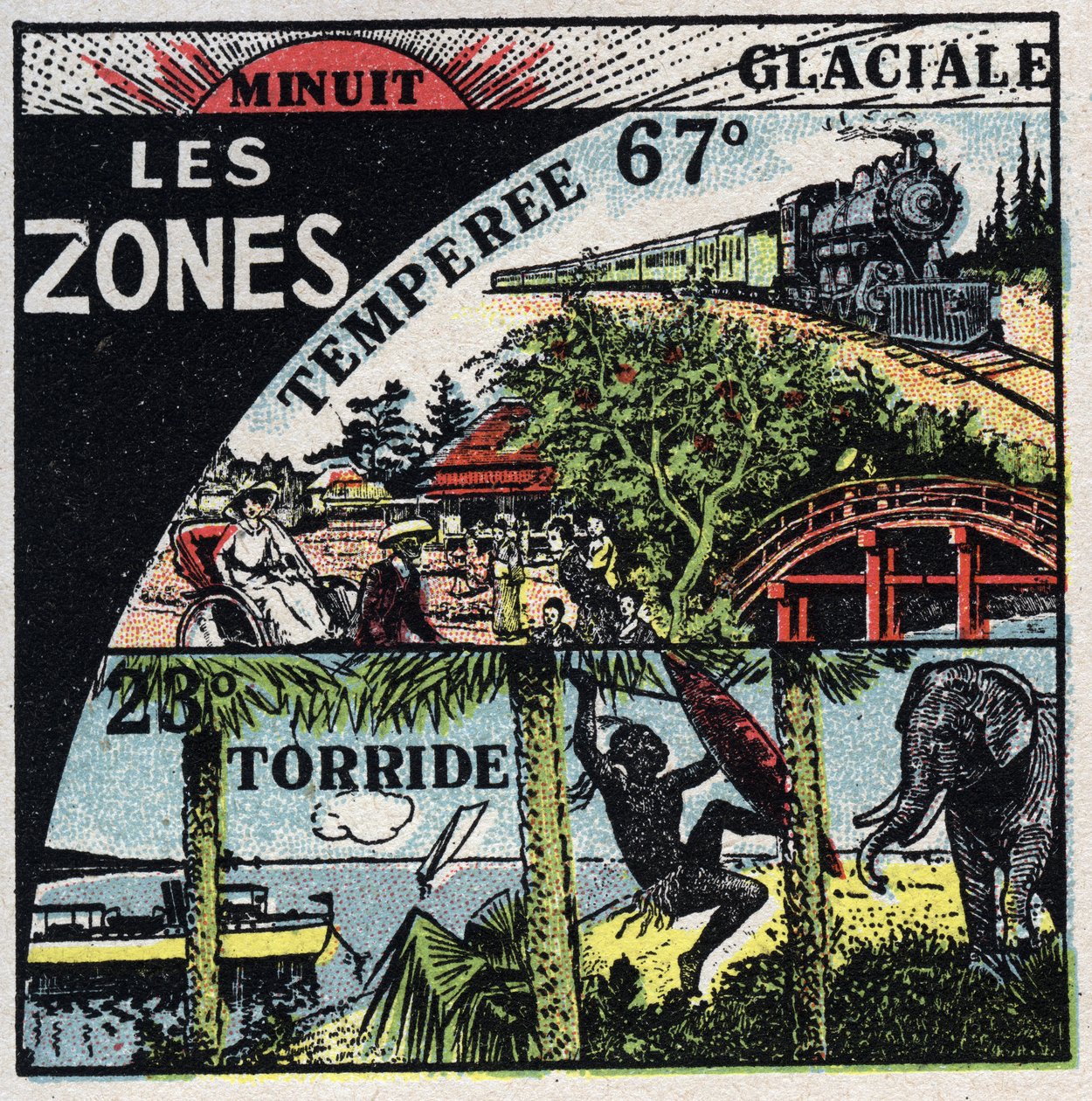 Meteorológia: hőeloszlás a földön és a különböző éghajlati területeken (meleg, mérsékelt, poláris zónák). 1925 névtelen illusztrációja. Magángyűjtemény. alkotó: Anonymous Anonymous