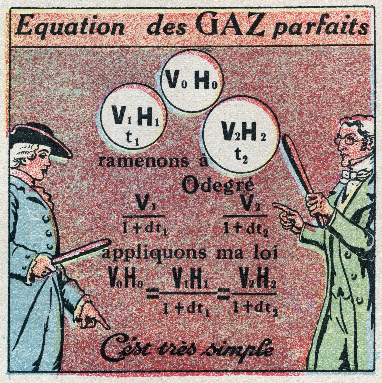 Hőmérséklet és tágulás: Louis-Joseph Gay-Lussac (Louis Joseph Gay Lussac) (1778-1850) és Edme Mariotte (kb. 1620-1684) törvénye révén kapott tökéletes gázegyenlet. Névtelen illusztráció 1925-ből. Magángyűjtemény. alkotó: Anonymous Anonymous