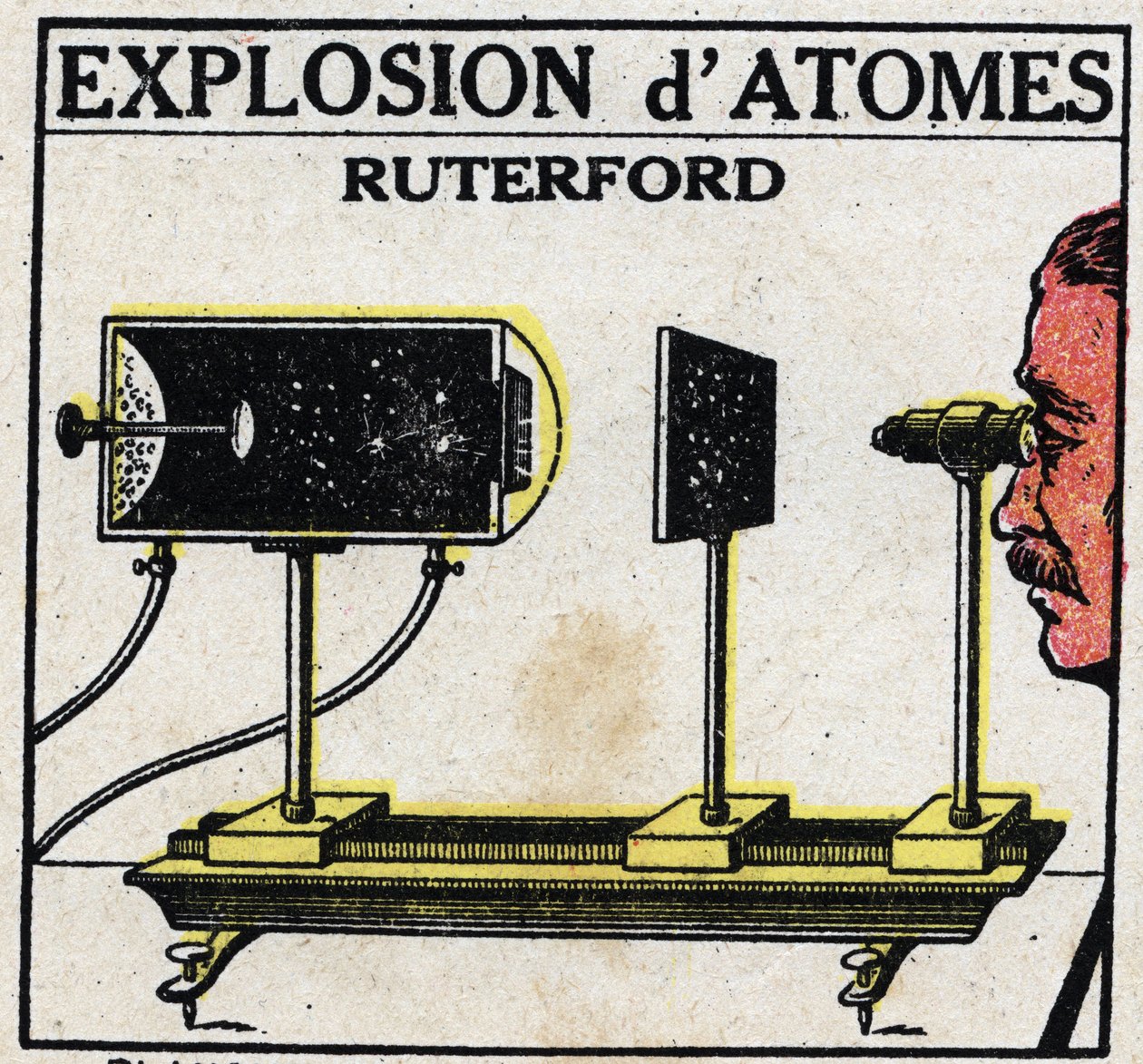 Ernest Rutherford (1871-1937) Az atom és a tudomány: Az atomok robbanása. Névtelen illusztráció 1925-ből. Magángyűjtemény. alkotó: Anonymous Anonymous