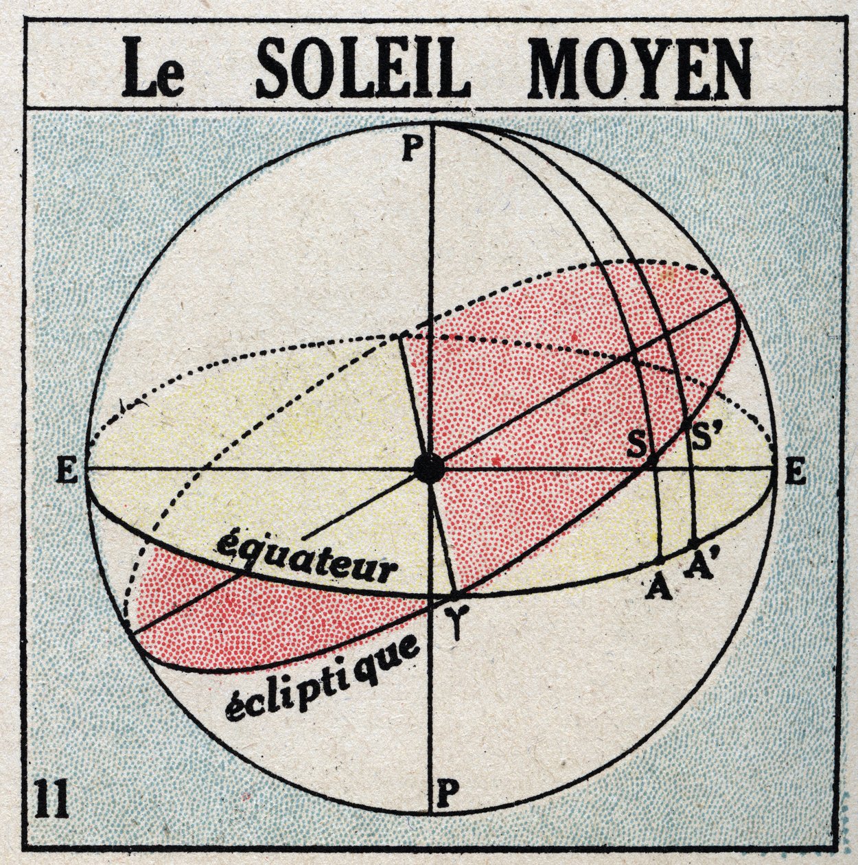 Az óra: a középső nap. 1925 névtelen illusztrációja. Magángyűjtemény. alkotó: Anonymous Anonymous