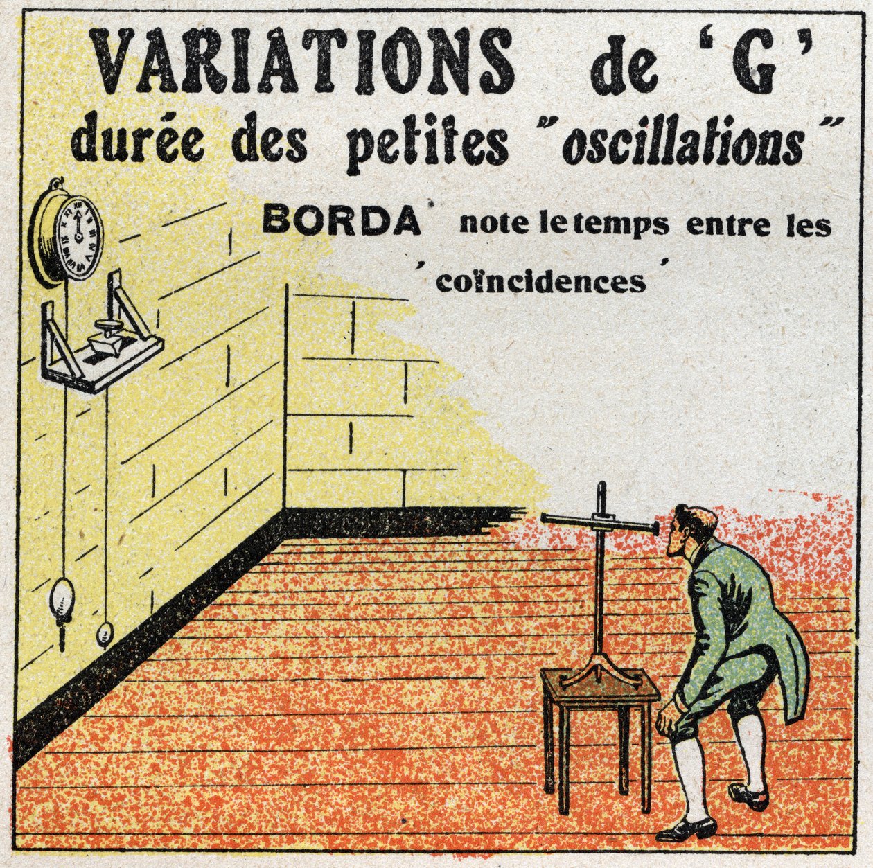 Az inga: G. Experience from Borda variációja olyan órával, melynek inga hossza körülbelül az élményingával. Jean-Charles tengerész (Jean Charles) bordai lovag tapasztalata alkotó: Anonymous Anonymous