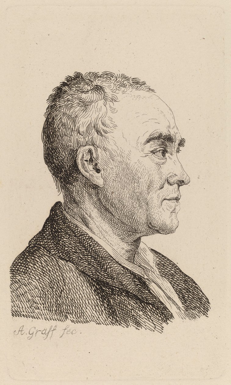 Johann Georg Sulzer alkotó: Anton Graff