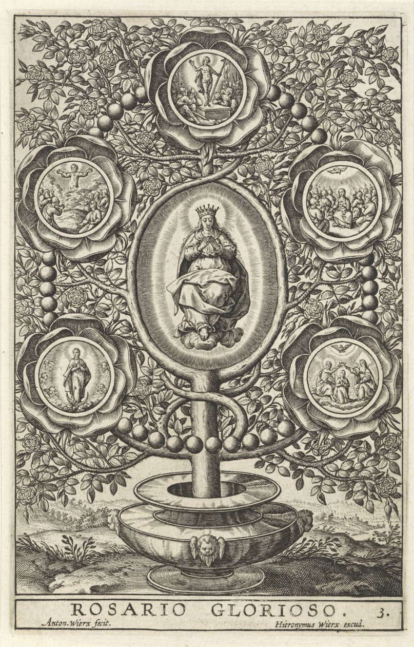 Öt dicsőséges rejtély Rosario Glorioso (cím a tárgyon) A rózsafüzér tizenöt titka (sorozat címe) alkotó: Antonie Wierix (II)