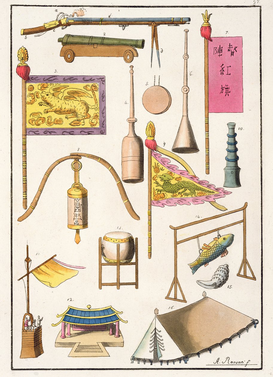 Kínai katonai felszerelés, Giulio Ferrario „Le Costume Ancien et Moderne” illusztrációja, az 1820-as és 30-as évek körül megjelent alkotó: Antonio Rancati