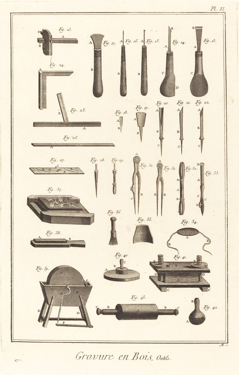 Fametszet, Eszközök: pl. II alkotó: Antonio Baratta