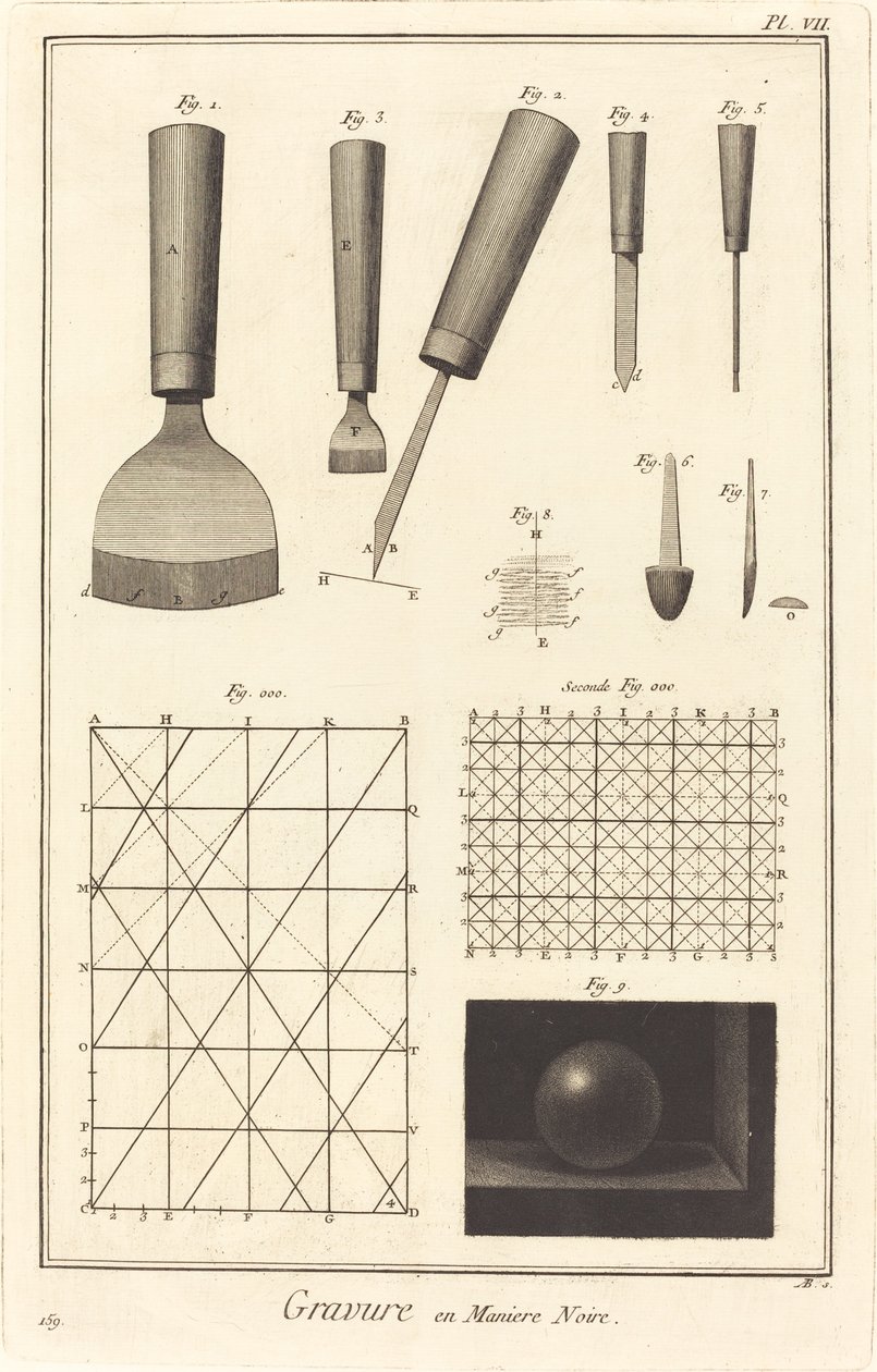 Metszet Mezzotintban: pl. VII alkotó: Antonio Baratta after A. J. de Fehrt