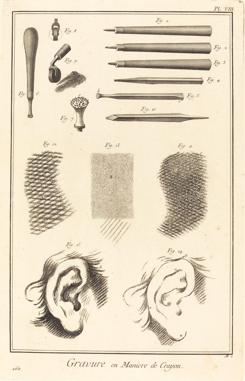 Ceruzametszet: pl. VIII alkotó: Antonio Baratta after A. J. de Fehrt