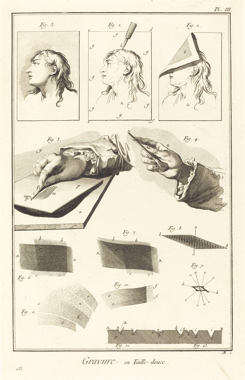 Mélynyomó metszet: pl. III alkotó: Antonio Baratta after A. J. de Fehrt