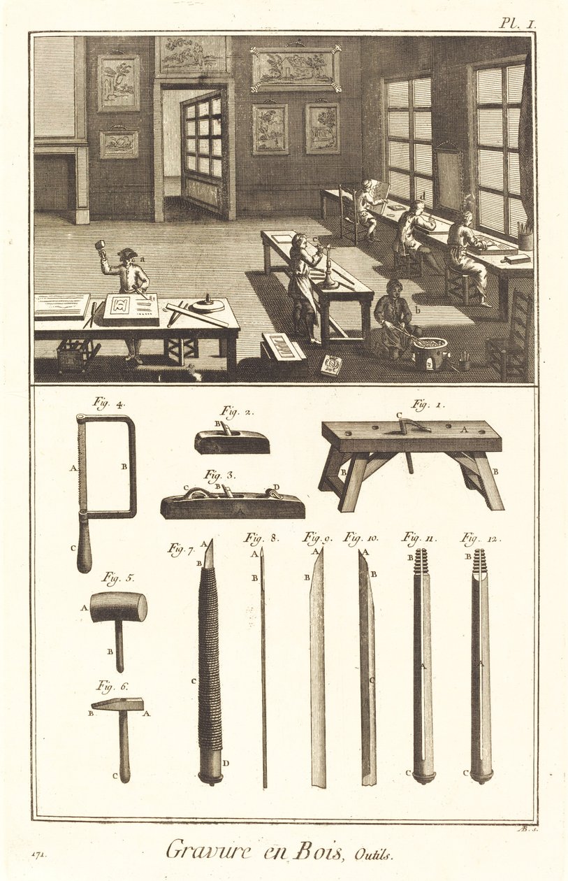 Fametszet, Eszközök: pl. én alkotó: Antonio Baratta after A. J. de Fehrt and J. R. Lucotte