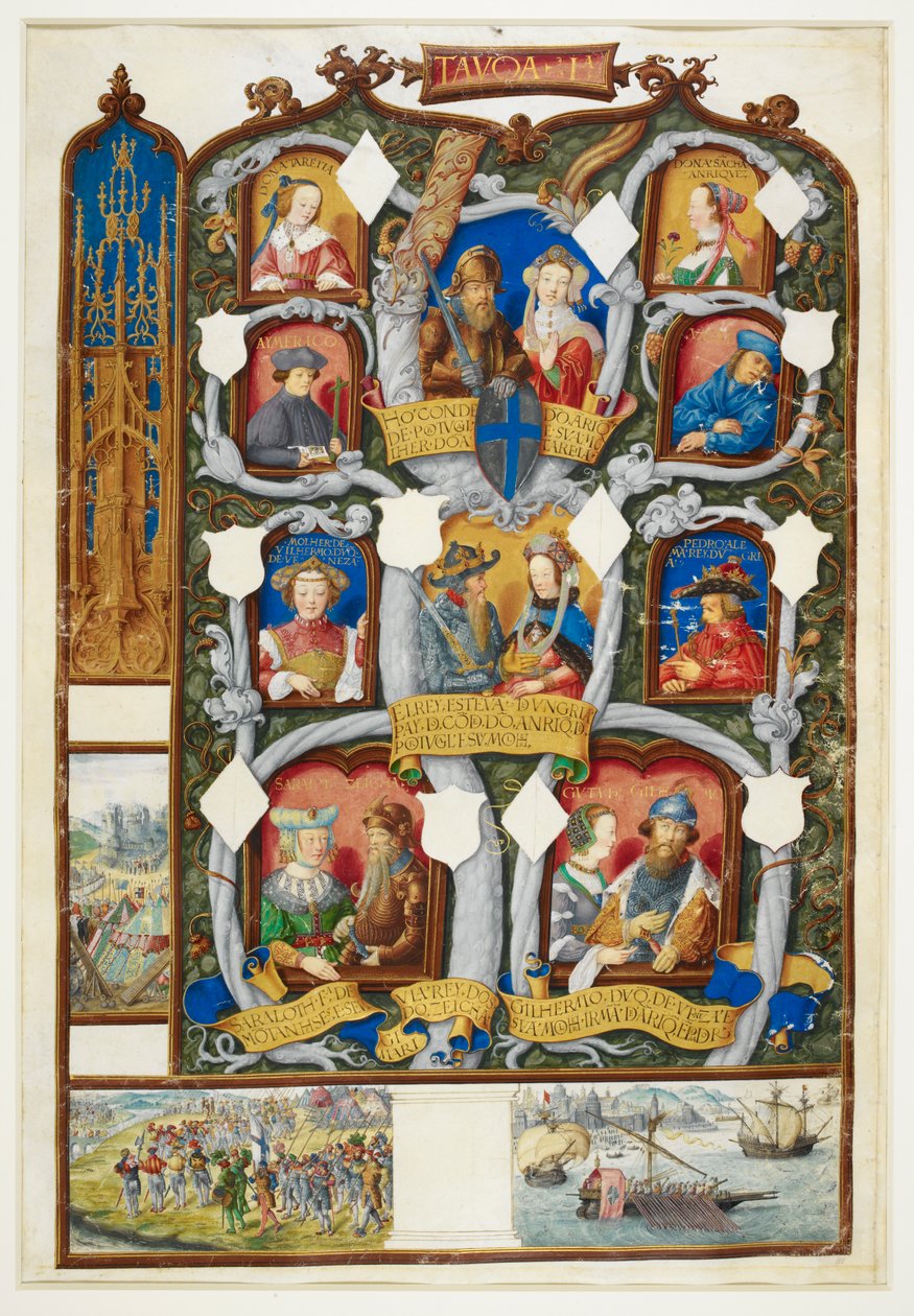 Hozzáadás. 12531 f.6 Genealógiai fa, amely a portugál Don Henrik származását mutatja be István magyar királytól, a Genealogia dos Reis de Portugalból alkotó: Antonio de (attr.to) Hollanda