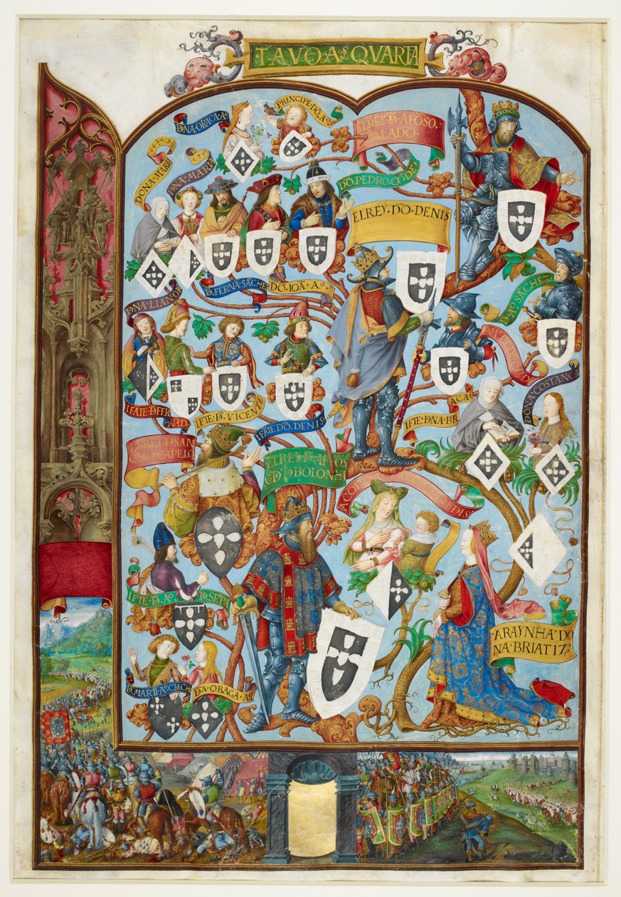 Portugália királyainak genealógiai fája, amely Sancho Capello és III. Alfonso származását mutatja. Alsó margó: a saladoi csata 1340-ben alkotó: Antonio de Hollanda