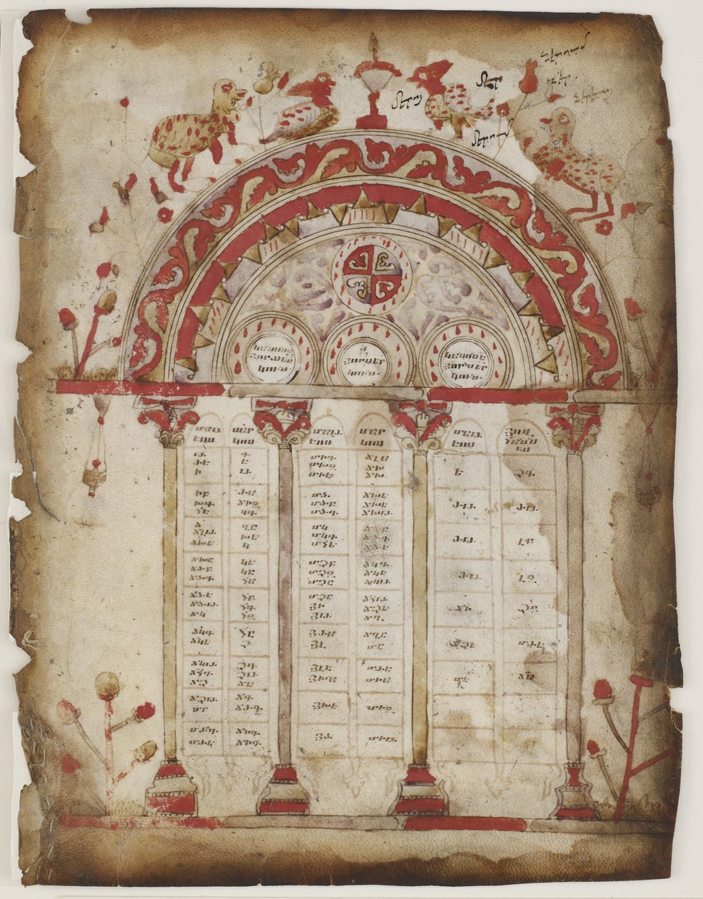 Kánon asztal evangéliumi kéziratból (átlátszatlan akvarell, tus és arany pergamen) alkotó: Armenian School