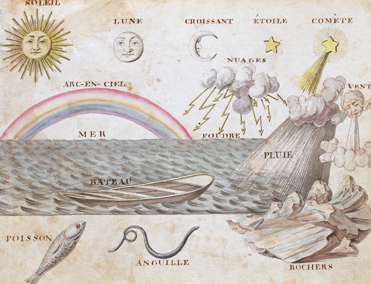 Illusztrációk az 1814-es francia ábécé könyvéből, pub. Charles Plante Fine Arts, 1814 alkotó: Arnaud de Beauregard