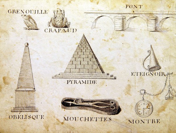 Illusztrációk az 1814-es francia ábécé könyvéből, pub. szerző: Charles Plante Fine Arts alkotó: Arnaud de Beauregard