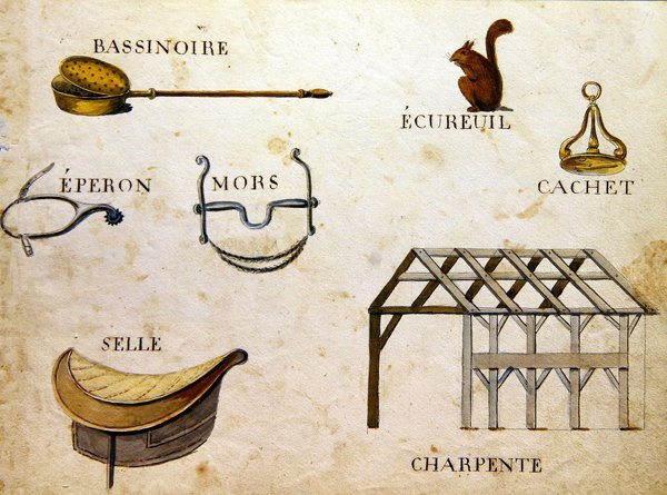 Illusztrációk az 1814-es francia ábécé könyvéből, pub. szerző: Charles Plante Fine Arts alkotó: Arnaud de Beauregard