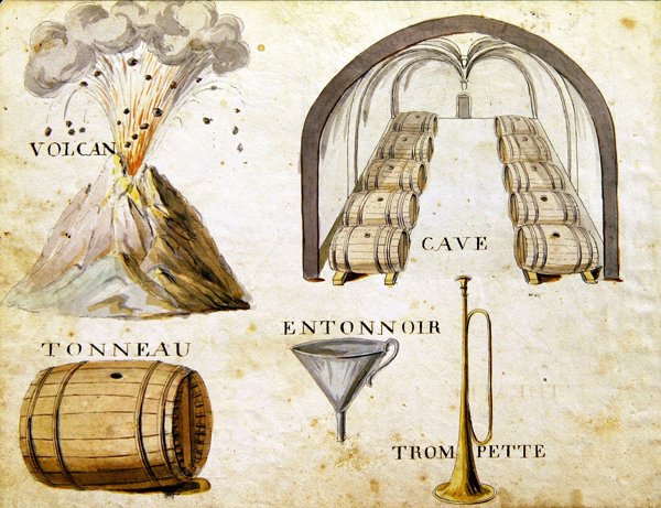 Illusztrációk az 1814-es francia ábécé könyvéből, pub. szerző: Charles Plante Fine Arts alkotó: Arnaud de Beauregard