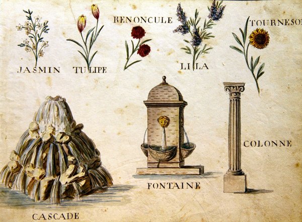 Illusztrációk az 1814-es francia ábécé könyvéből, pub. szerző: Charles Plante Fine Arts alkotó: Arnaud de Beauregard