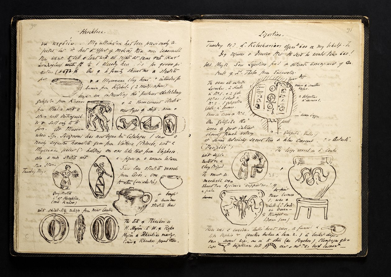 Oldal az útinaplóból, krétai látogatás során, 1896 (tinta, papír) alkotó: Arthur John Evans