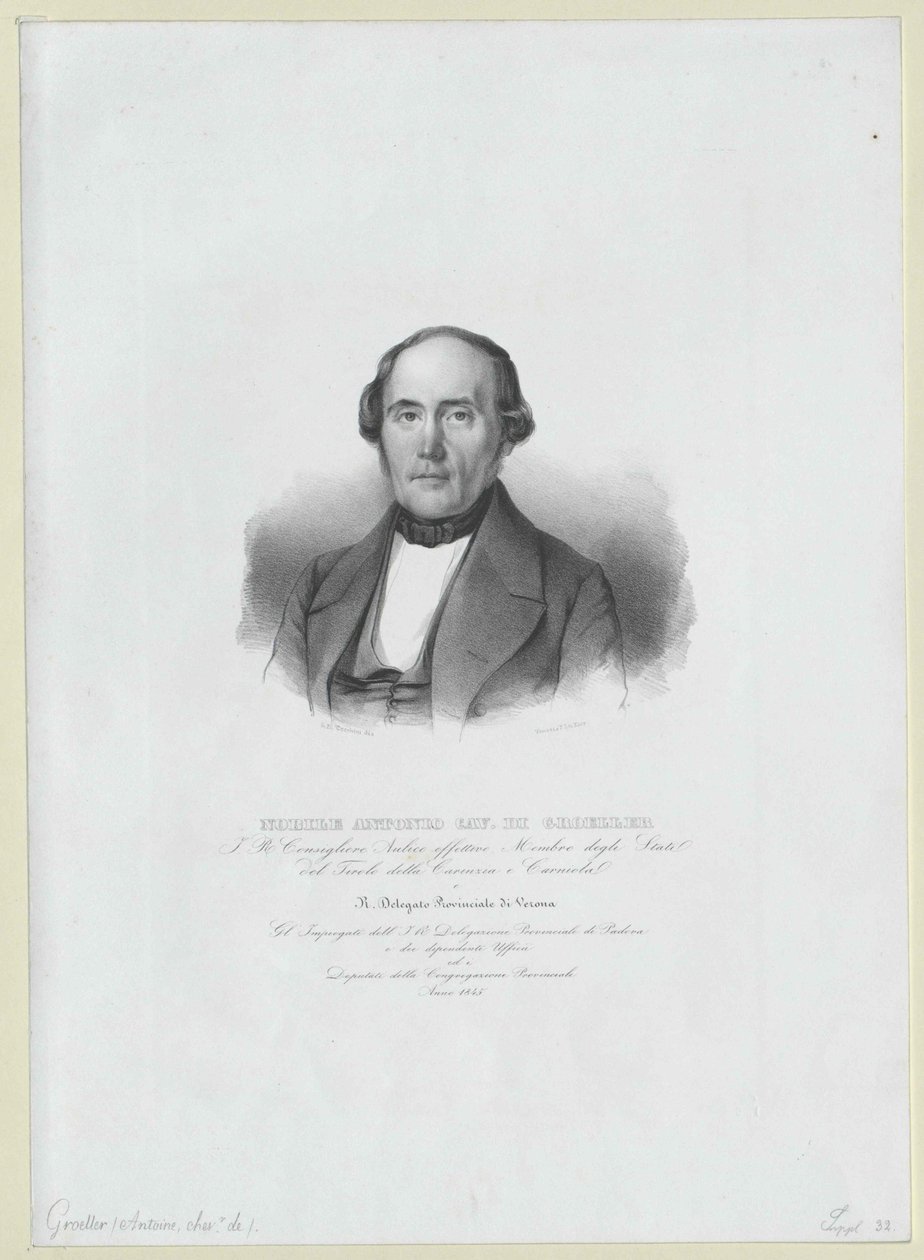 Anton Ritter Groeller alkotó: Artist Unknown