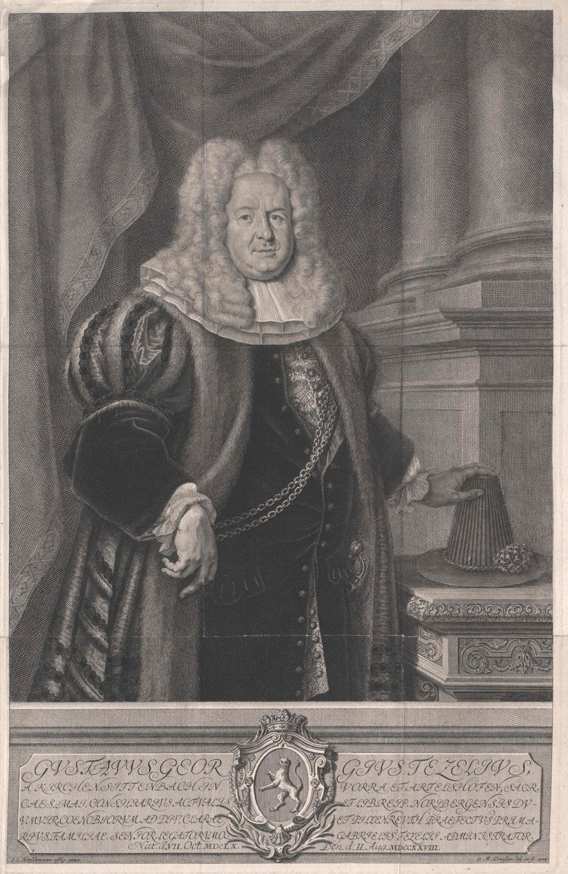 Gustav Georg Tetzel a Kirchensittenbachból alkotó: Artist Unknown