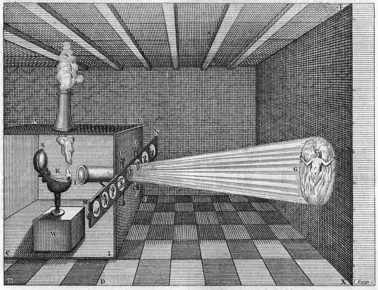 A camera obscura (Varázslámpás) a pokolban égő ember képét vetíti ki – (Varázslámpás. Kircher atya varázslámpása. Korai lámpás diavetítő) Athanasius Kircher „” Ars Magna Lucis Et Umbrae” című művében alkotó: Athanasius Kircher