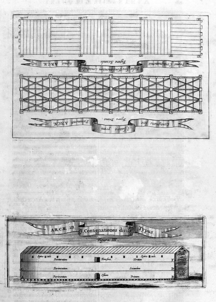 Arca Noe alkotó: Athanasius Kircher