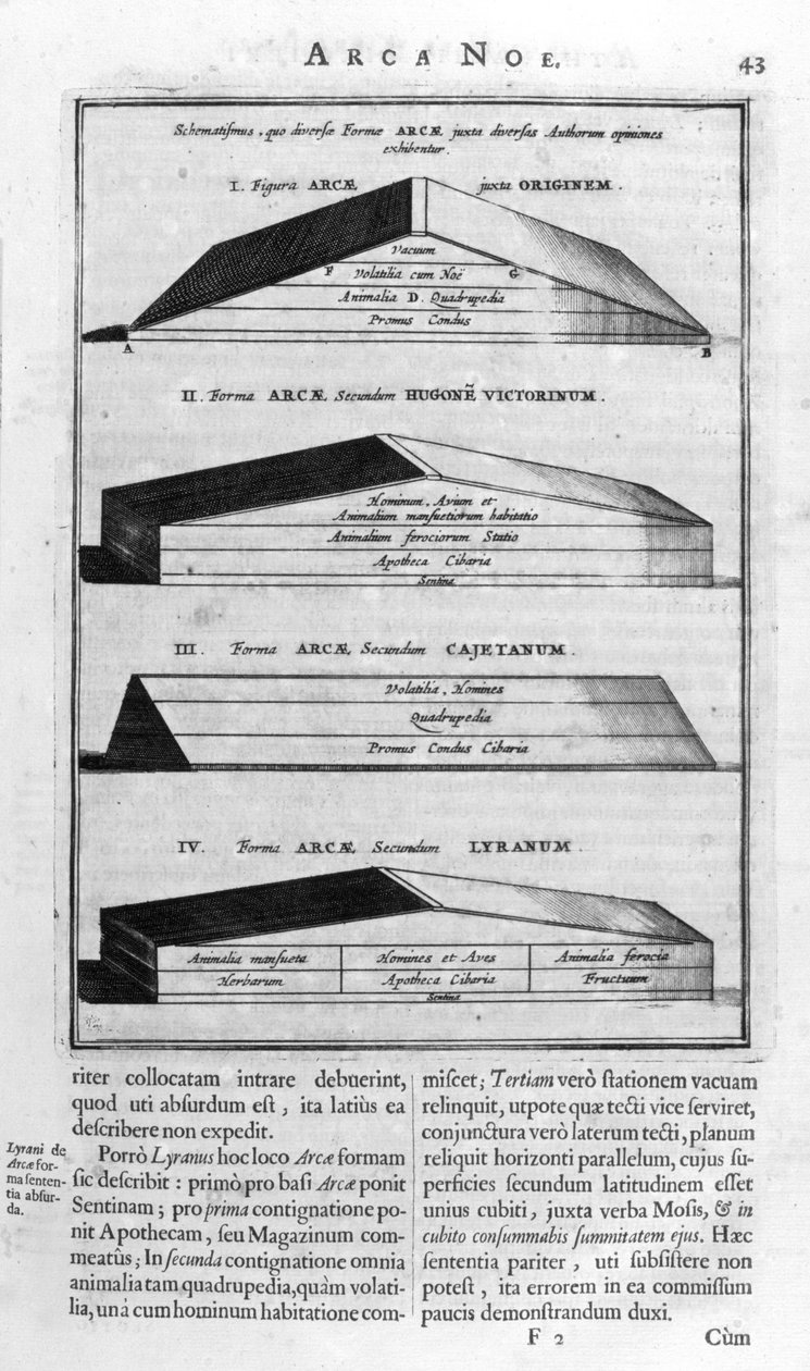 Arca Noe alkotó: Athanasius Kircher