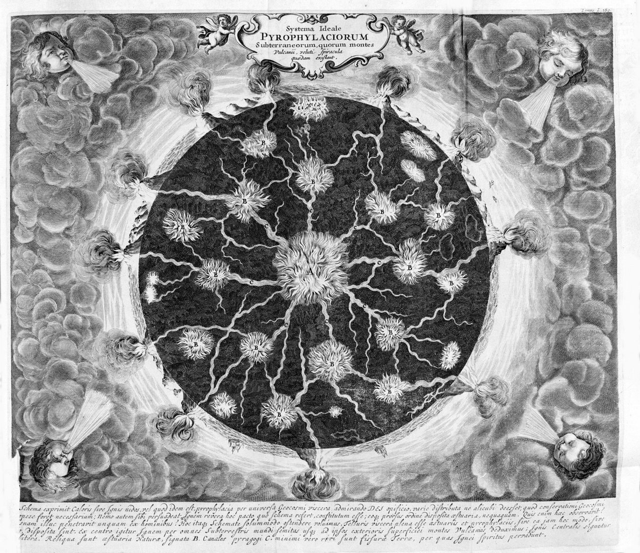 A föld keresztmetszete, amely a központi tüzet, a tűztüzeket és a vulkánokat mutatja Athanase Kircher „Mundus subterraneus” (vagy Athanasius Kircheri) rézmetszetéből alkotó: Athanasius Kircher