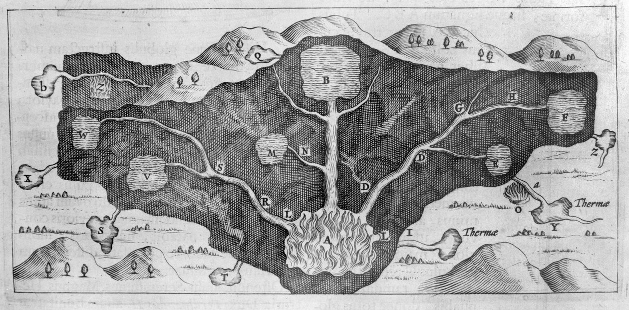 A földkéreg keresztmetszete, amely lehetővé teszi Athanasius Kircher számára, hogy bemutassa a termálforrások eredetét alkotó: Athanasius Kircher