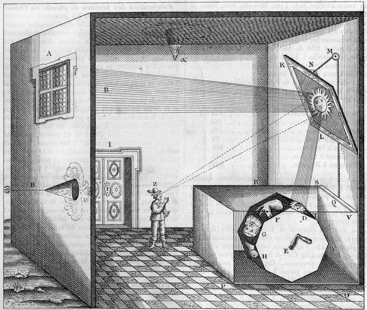 Kircher atya katoprikus gépe – Gép, amellyel egy síktükörbe néző ember egy szamár, egy ökör vagy bármely más állat arcát látja – Athanasius Kircher „Ars Magna Lucis Et Umbrae” című könyvében alkotó: Athanasius Kircher