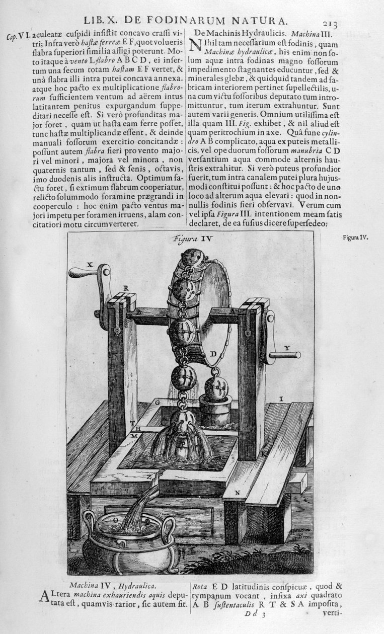 Hidraulikus gép IV, 1678 alkotó: Athanasius Kircher