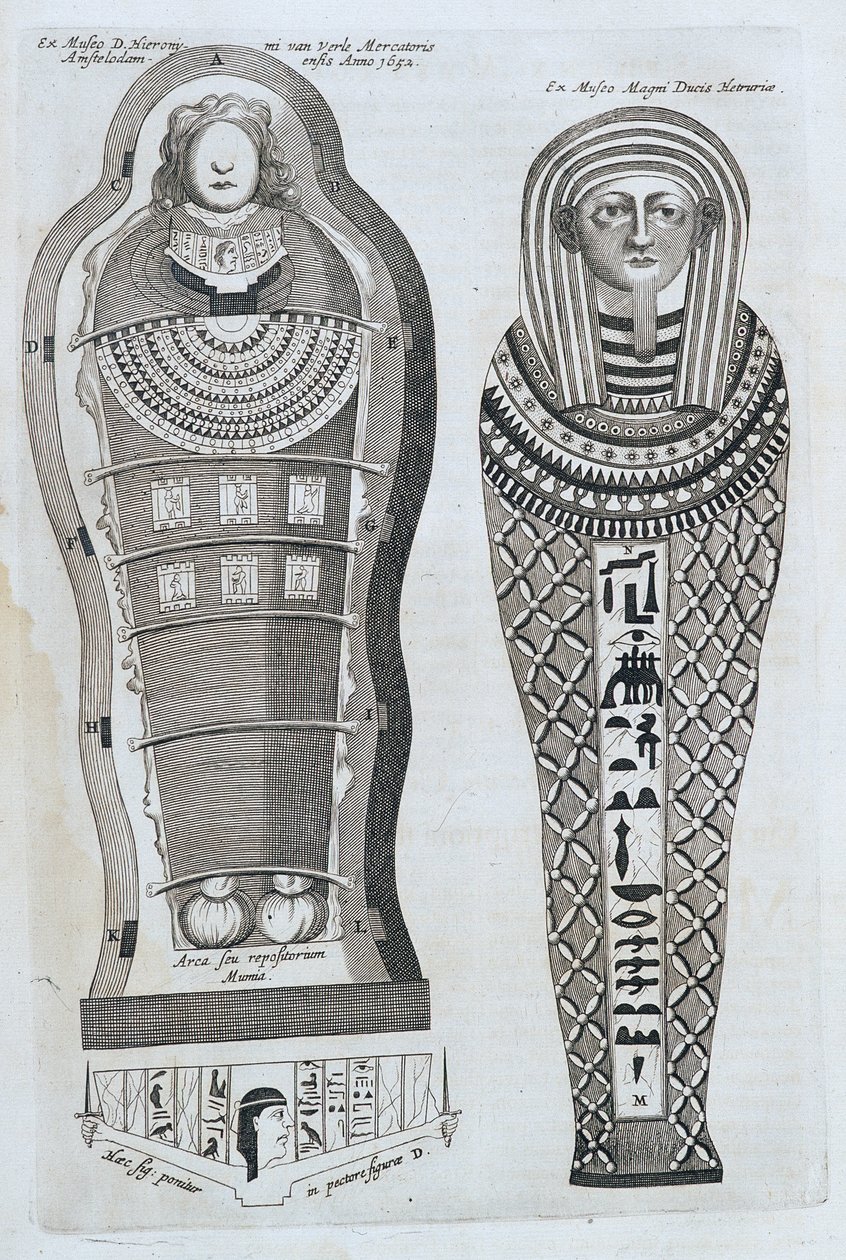 Múmiák – Athanase Kircher „” Sphynx mystagoga” című könyvében alkotó: Athanasius Kircher