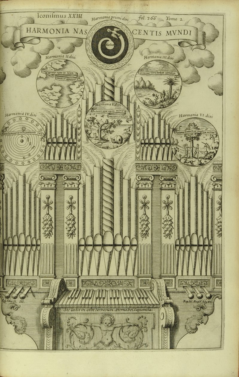 A világ születésének harmóniája Harmonia Nascentis Mundi a Musurgia Universalisból alkotó: Athanasius Kircher