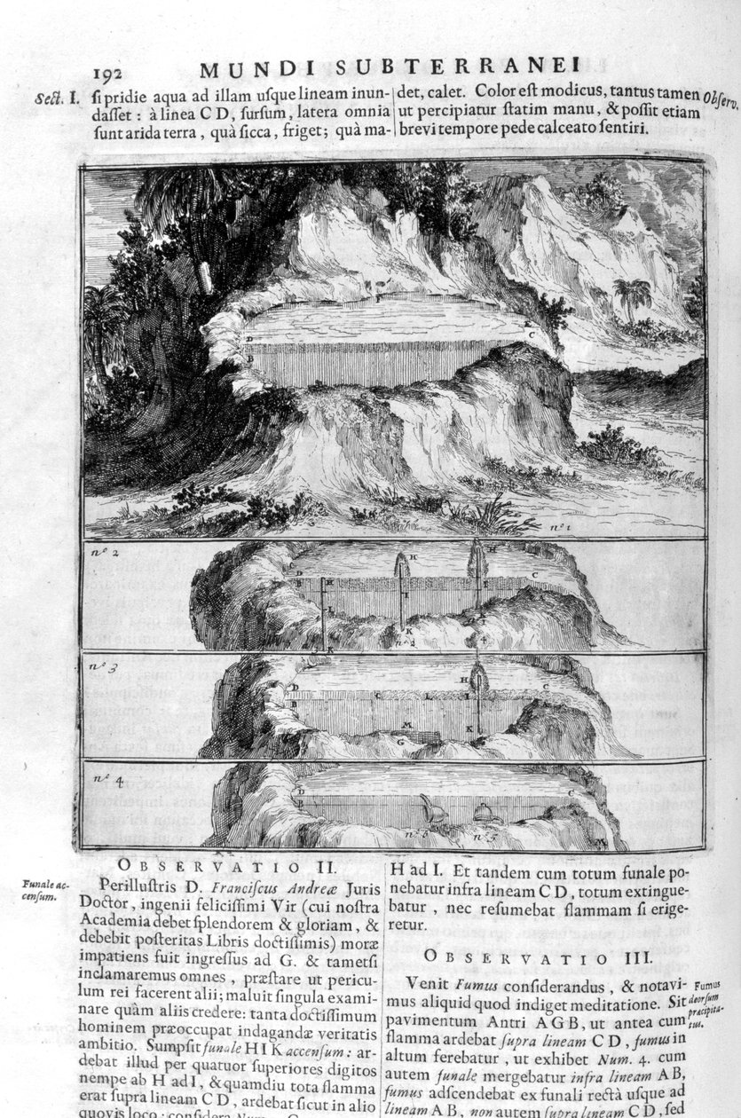 Vízmozgalom, 1678. alkotó: Athanasius Kircher