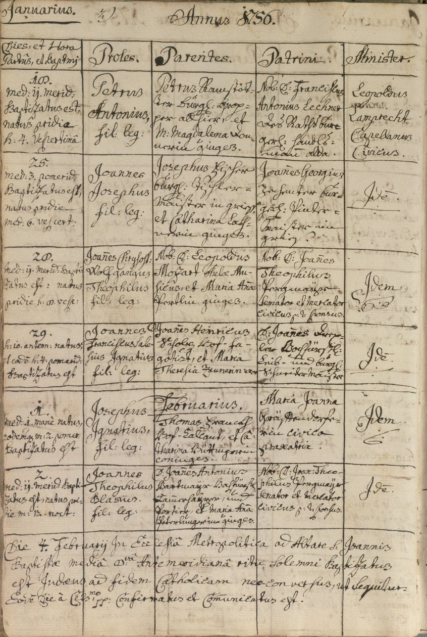 Mozart bejegyzése a keresztelési anyakönyvben, 1756 alkotó: Austrian School