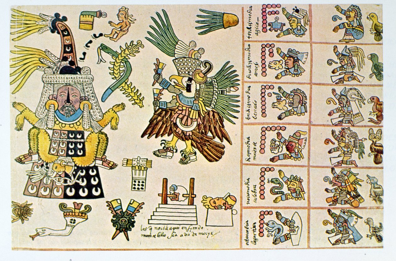 A Borbonicus-kódex fakszimile másolata, Tlazolteotlt és Tezcatlipocát ábrázoló részlet alkotó: Aztec