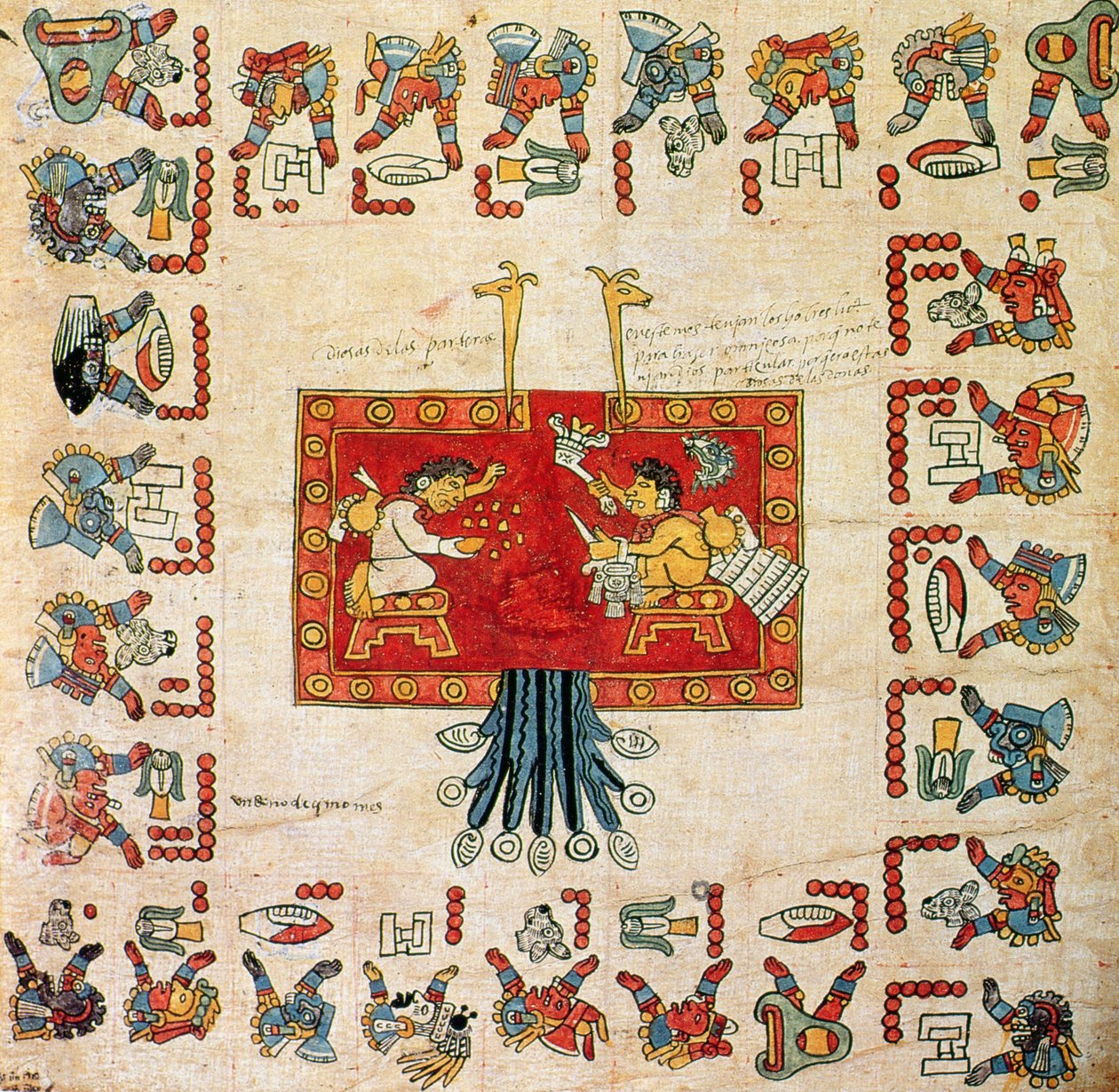 A Codex Borbonicus fakszimile másolata, az Oxomoco és a Cipactonal naptár kidolgozását ábrázoló részlet alkotó: Aztec