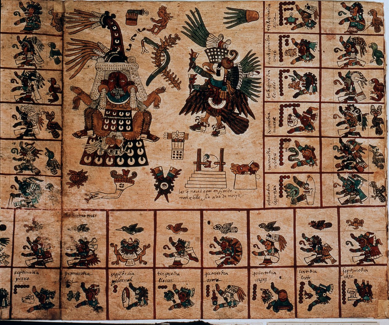 Azték istenségek és a naptárnak megfelelő dobozok ábrázolása. Az azték kéreg kéziratának oldala „Codex Borbonicus”, Közép-Mexikó prekolumbiai őslakos kódexe, 15. század vége. Nemzetgyűlés könyvtára (Palais Bourbon). alkotó: Aztec
