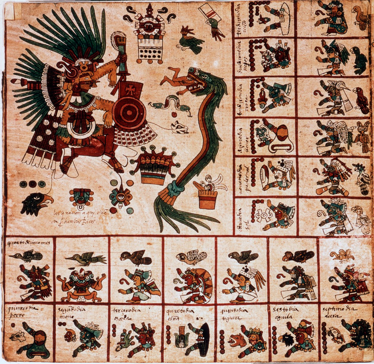 Quetzalcoatl és Tezcatlipoca, azték istenségek és a naptárnak megfelelő dobozok ábrázolása. Az azték kéreg kéziratának oldala „Codex Borbonicus”, Közép-Mexikó prekolumbiai őslakos kódexe, 15. század vége. Nemzeti Könyvtár alkotó: Aztec