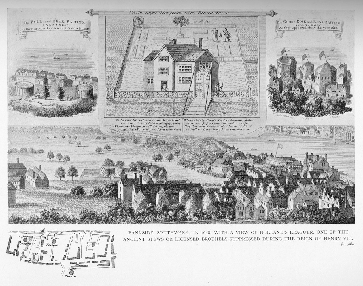 Bankside, Southwark, London, 1648-ban, 1818-1904-ben alkotó: Bartholomew Howlett