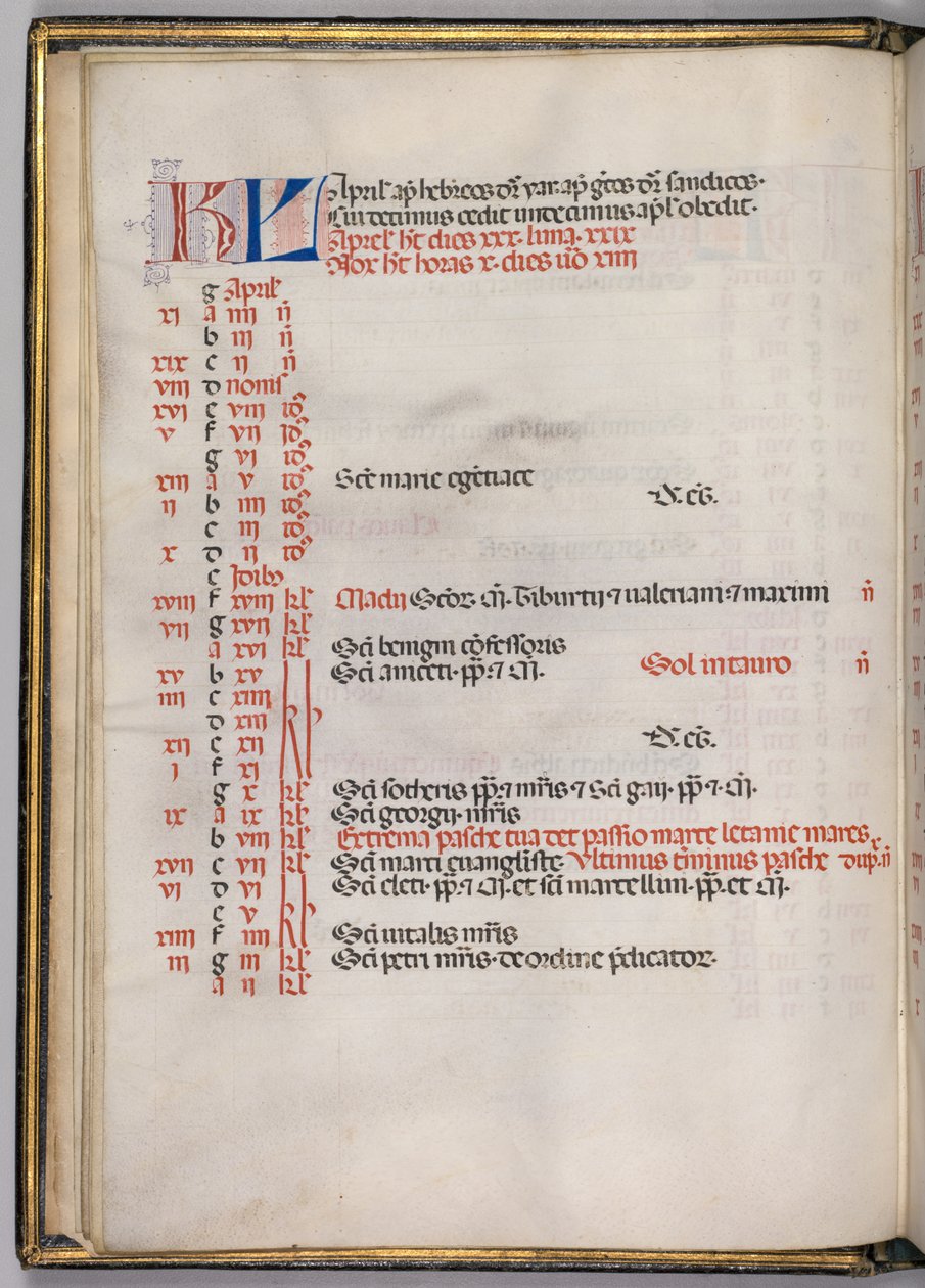 Missale: Fol. 4v: áprilisi naptároldal, 1469. alkotó: Bartolomeo Caporali