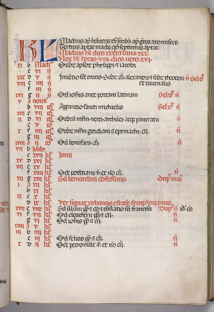 Missale: Fol. 5r: májusi naptári oldal, 1469. alkotó: Bartolomeo Caporali