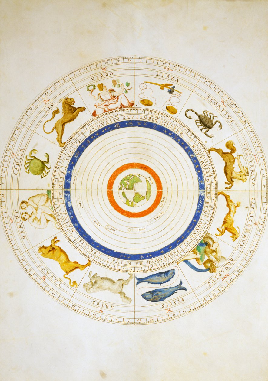 Zodiákus naptár, az Atlas of Worldből 33 térképen, Battista Agnese, Velence alkotó: Battista Agnese