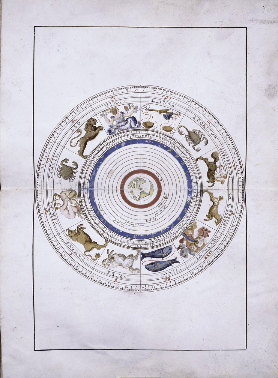 Zodiákus mint gömbök, középen a Földdel a Portolani atlaszból, 1546 alkotó: Battista Agnese
